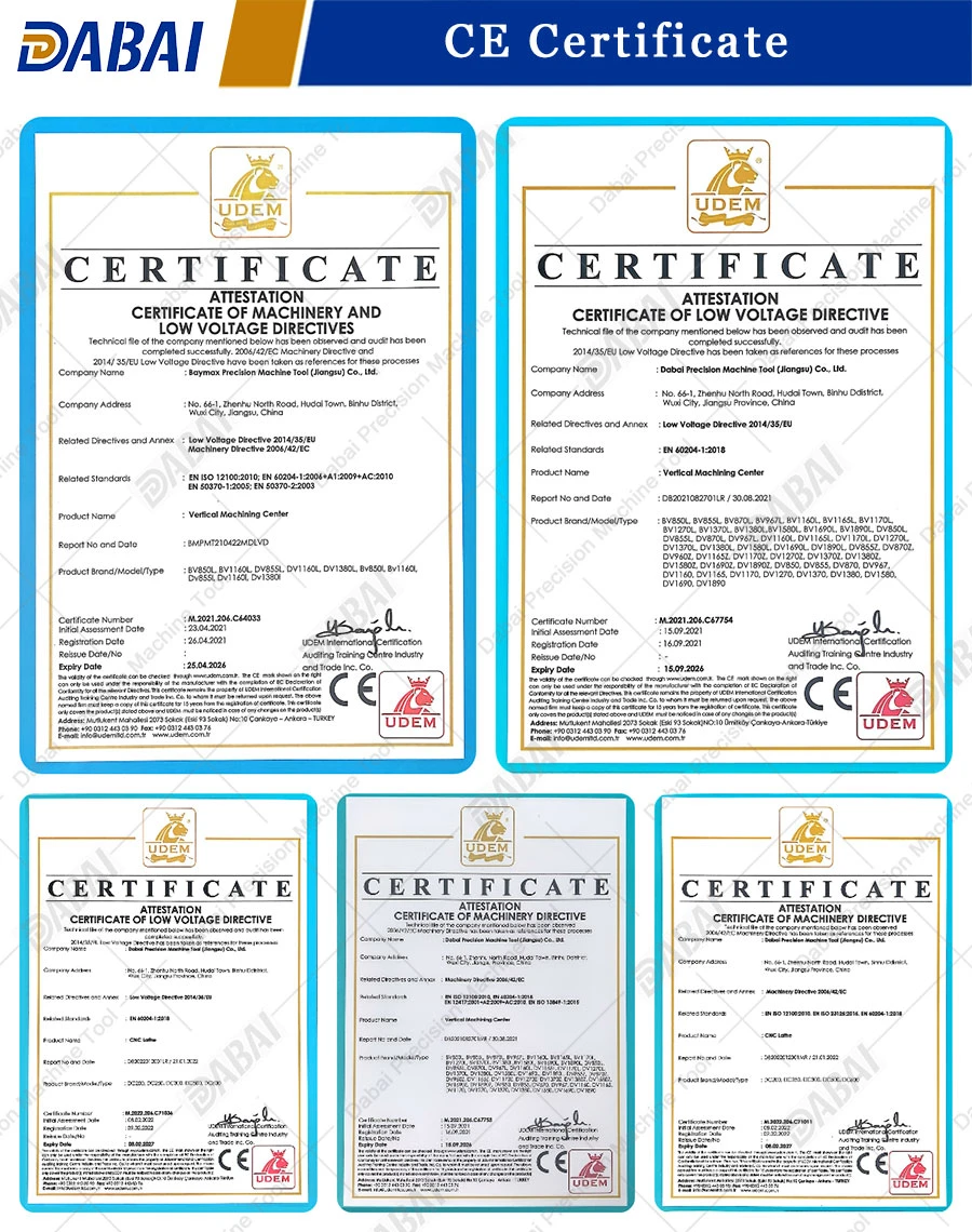 CE-Certificate CE-Certificate